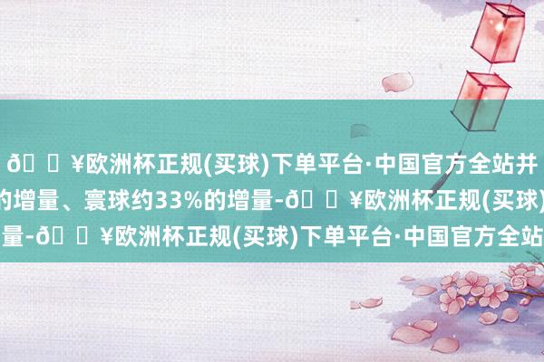 🔥欧洲杯正规(买球)下单平台·中国官方全站并孝顺了广东省约81%的增量、寰球约33%的增量-🔥欧洲杯正规(买球)下单平台·中国官方全站