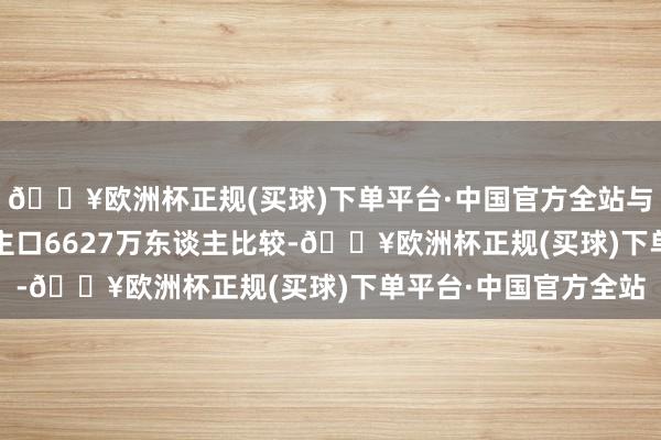 🔥欧洲杯正规(买球)下单平台·中国官方全站与2023年末常住东谈主口6627万东谈主比较-🔥欧洲杯正规(买球)下单平台·中国官方全站